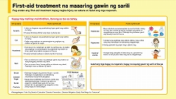 First-aid treatment na maaaring gawin ng sarili