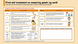 First-aid treatment na maaaring gawin ng sarili