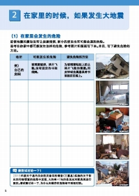 2.在家里的时候，如果发生大地震