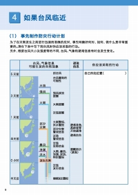 4.如果台风临近