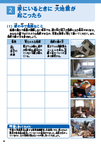 2.家にいるときに大地震が起こったら