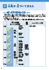 4.台風が近づいてきたら