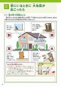 2.家にいるときに大地震が起こったら