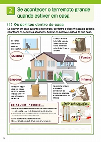 2.Se acontecer o terremoto grande quando estiver em casa