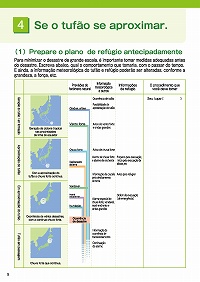 4.Se o tufão se aproximar.