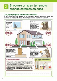 2.Si ocurre un gran terremoto cuando estamos en casa