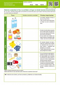 ②Debemos comprobar el tipo, la cantidad y el lugar en donde tenemos las provisiones