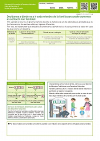 ④Decidamos a dónde va a ir cada miembro de la familia para poder ponernos en contacto con facilidad