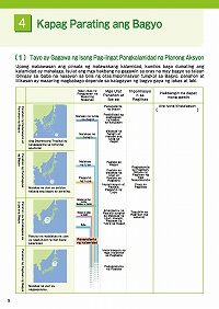 4.Kapag Parating ang Bagyo