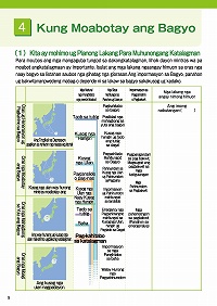 4.Kung Moabotay ang Bagyo