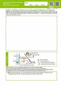 ③Paghimo ug Mapa sa Dalan para sa Pag-eskapo Padulong sa Tungha-an.