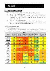 参考資料