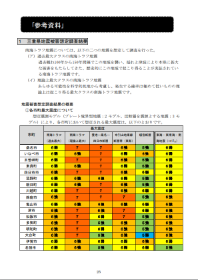 参考資料