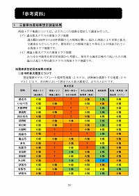 参考資料