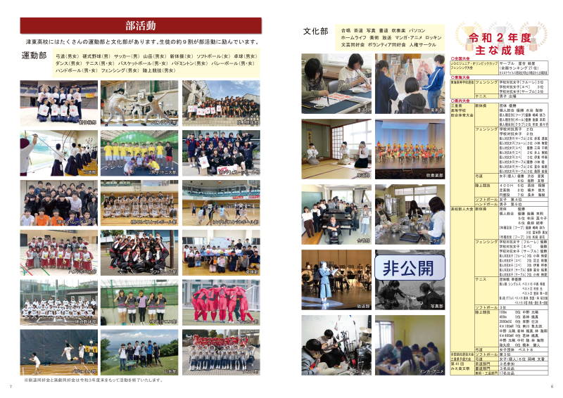 三重県立津東高等学校