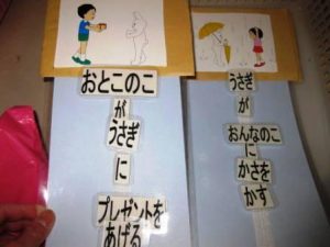 文章構成の学習