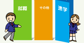 進路先