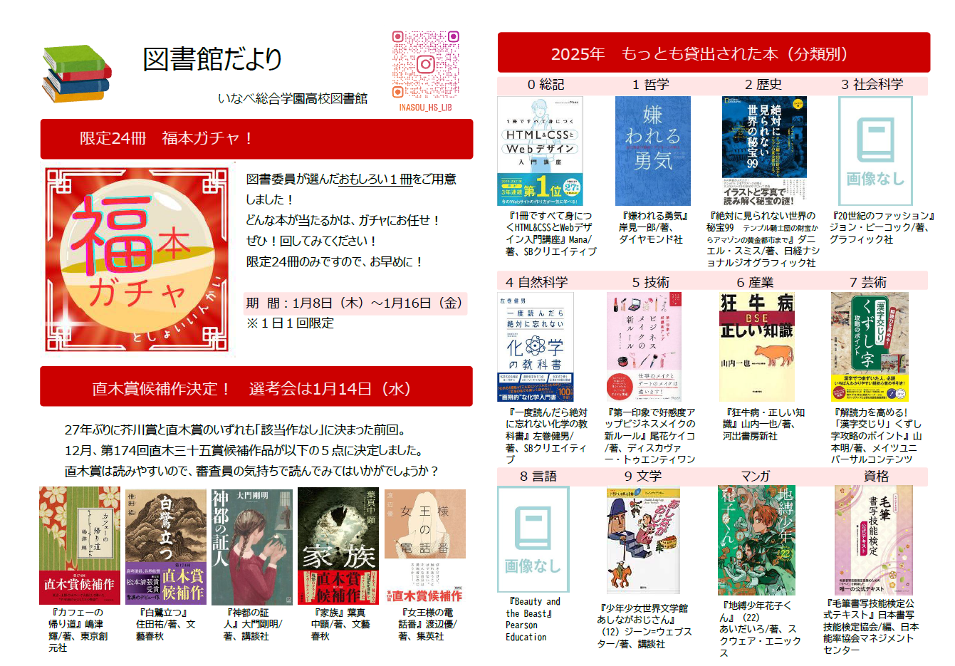 図書館だより1月号