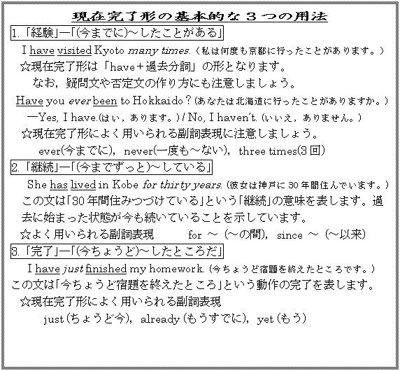 テキスト ボックス: 現在完了形の基本的な3つの用法
1. 「経験」―「(今までに)〜したことがある」
I have visited Kyoto many times.(私は何度も京都に行ったことがあります。)
☆現在完了形は「have+過去分詞」の形となります。
なお,疑問文や否定文の作り方にも注意しましょう。
Have you ever been to Hokkaido?(あなたは北海道に行ったことがありますか。)
―Yes, I have.(はい,あります。) / No, I haven’t. (いいえ,ありません。)
☆現在完了形によく用いられる副詞表現に注意しましょう。
ever(今までに),never(一度も〜ない),three times(3回)
2. 「継続」―「(今までずっと)〜している」
She has lived in Kobe for thirty years. (彼女は神戸に30年間住んでいます。)
この文は「30年間住みつづけている」という「継続」の意味を表します。過去に始まった状態が今も続いていることを示しています。
☆よく用いられる副詞表現 for 〜 (〜の間),since 〜 (〜以来)
3. 「完了」―「(今ちょうど)〜したところだ」
I have just finished my homework. (今ちょうど宿題を終えたところです。)
この文は「今ちょうど宿題を終えたところ」という動作の完了を表します。
☆現在完了形によく用いられる副詞表現
just (ちょうど今),already (もうすでに),yet (もう)