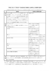 出席停止となる疾病について