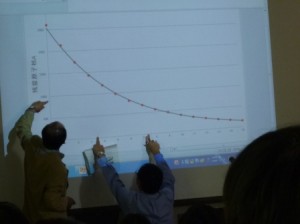 平成24年度の様子