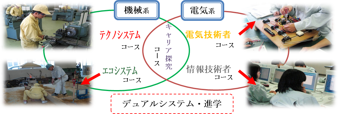 写真1枚目