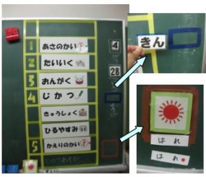 日課、曜日、天気調べ